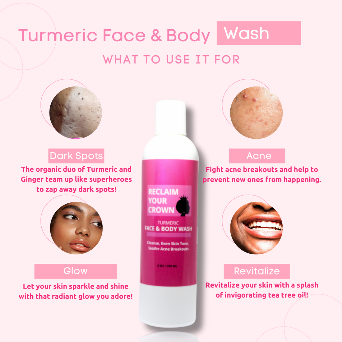 Turmeric Face & Body Wash for removing dark spots and hyperpigmentation
